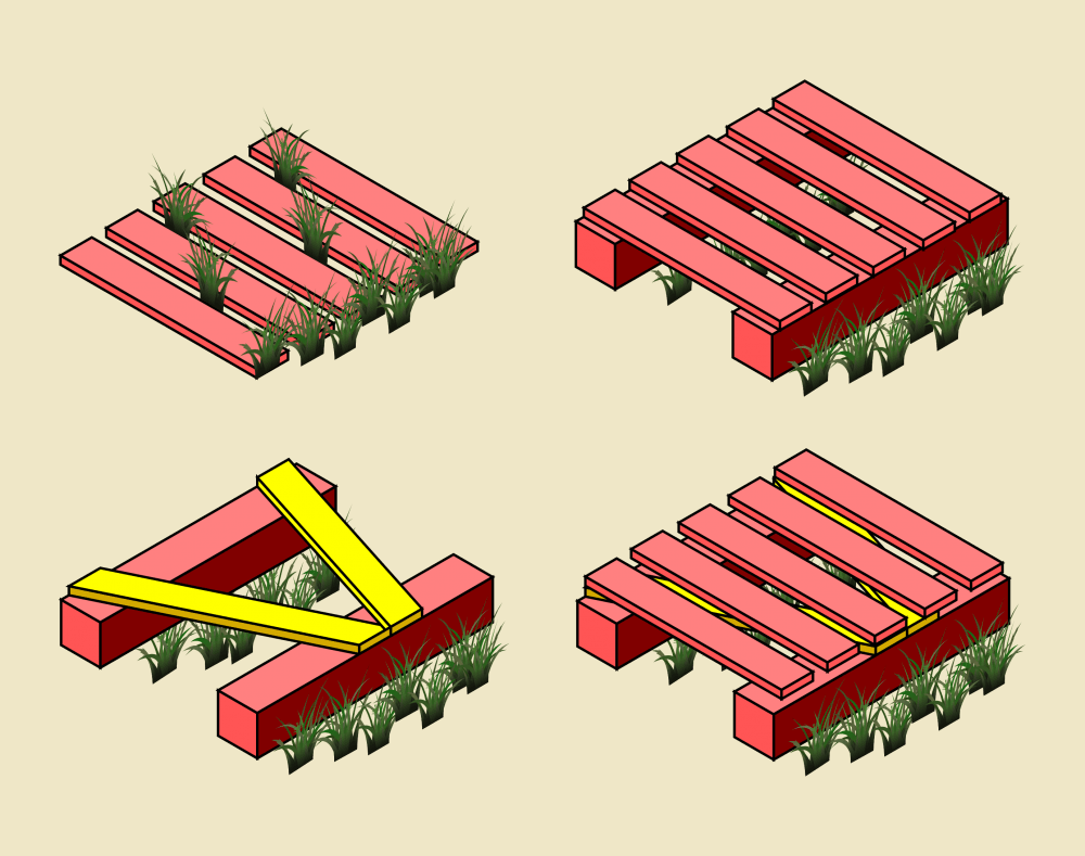 Edge-Walk + Zig-Zag + Satin Stitch- like a boardwalk over a grassy field. 